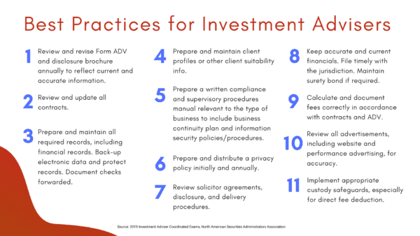 11 Best Practices For Investment Advisers| Red Oak